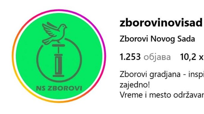 Saslušanje aktivista u toku